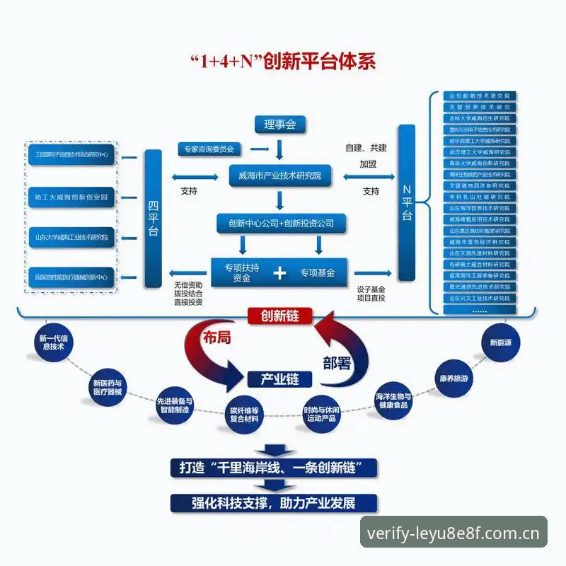 乐鱼中国APP下载完整指南：圈内人带你看透新版适配背后的趋势与门道