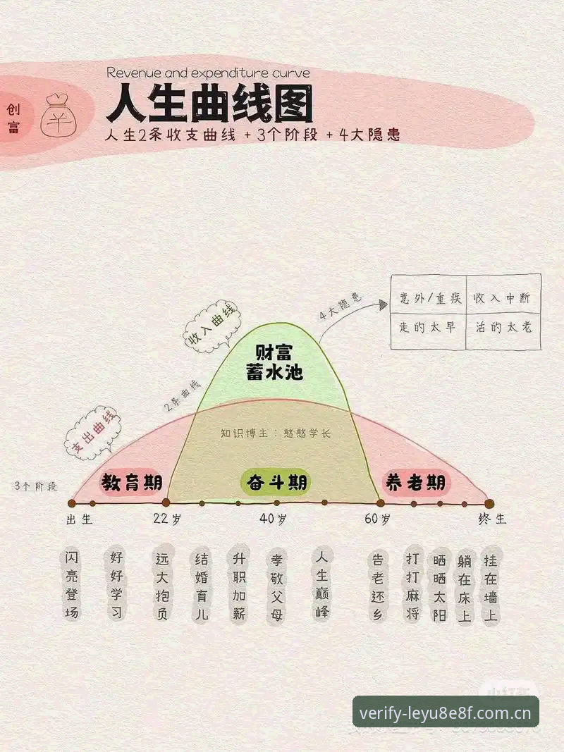 乐鱼官网中国 五次时间轴上的心跳博弈,34岁的埃里克森还能走多远?