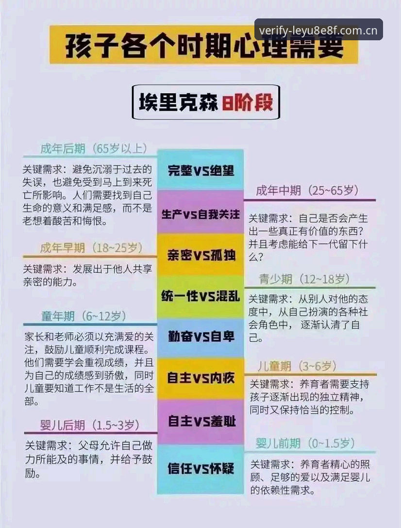 乐鱼官网中国 五次时间轴上的心跳博弈,34岁的埃里克森还能走多远?