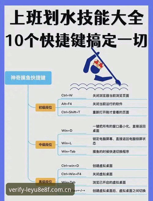 乐鱼官网中国必备 乐鱼官网中国必备操作教程:从踩坑到稳定上手
